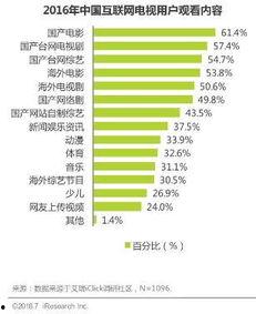 互联网最新爆料,互联网最新爆料，带你走进神秘事件背后  第1张